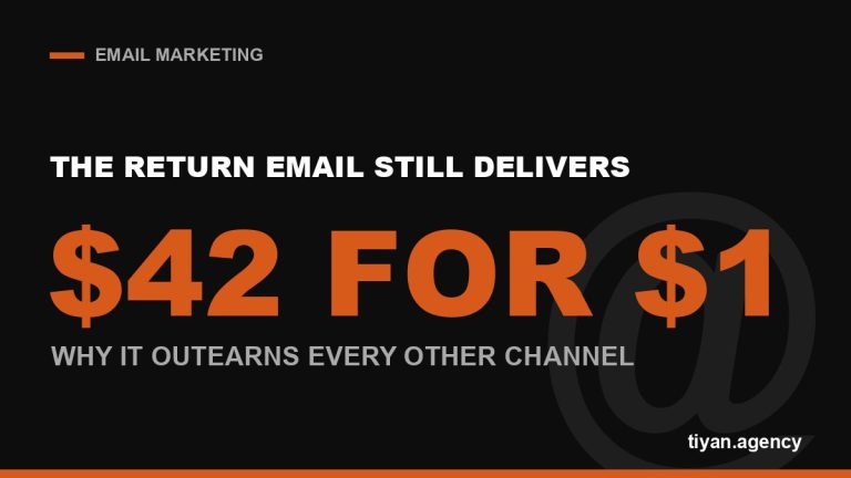 Why Email Marketing Returns $42 for Every $1 Spent and How to Start Today