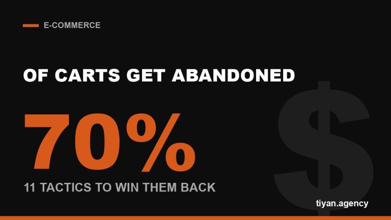 How to Reduce Cart Abandonment: 11 Proven Tactics